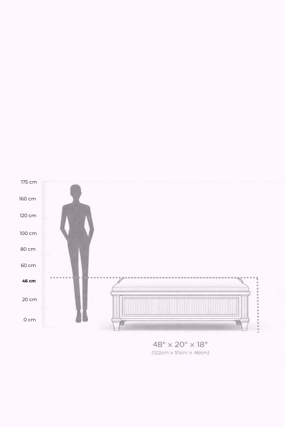 Cassandra Bench